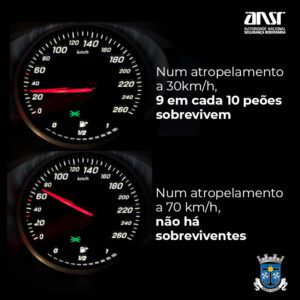 Campanha ANSR ” Viajar sem Pressa”