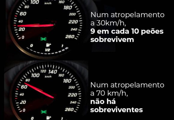 Campanha ANSR ” Viajar sem Pressa”